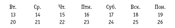 Дневник. 1901-1921 Дневник. 1901-1921