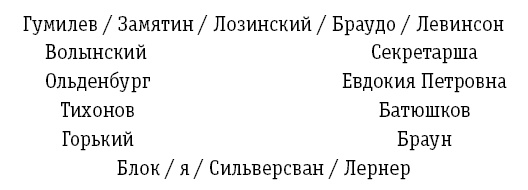 Дневник. 1901-1921 Дневник. 1901-1921