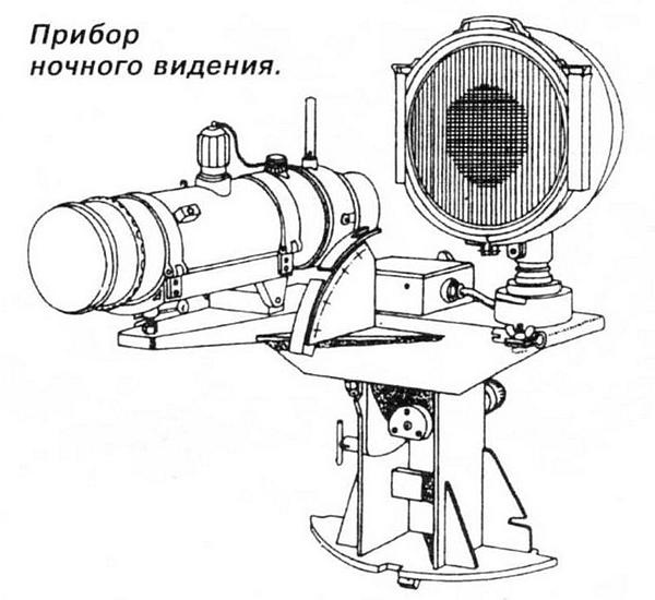 Тяжёлый танк «Пантера» Тяжёлый танк «Пантера»
