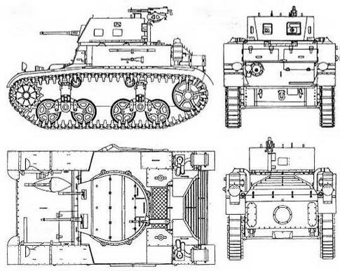 Бронетанковая техника США, 1939–1945 Бронетанковая техника США, 1939–1945