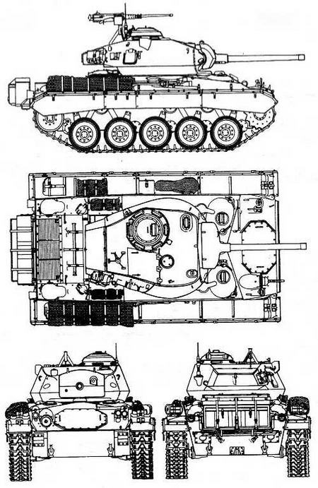 Бронетанковая техника США, 1939–1945 Бронетанковая техника США, 1939–1945
