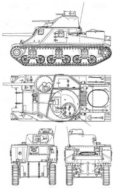 Бронетанковая техника США, 1939–1945 Бронетанковая техника США, 1939–1945