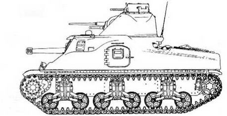 Бронетанковая техника США, 1939–1945 Бронетанковая техника США, 1939–1945