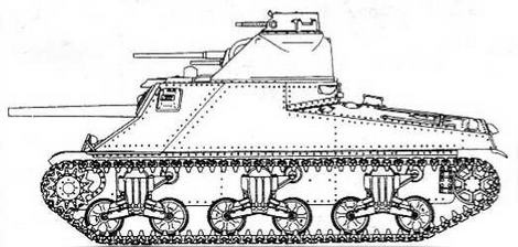 Бронетанковая техника США, 1939–1945 Бронетанковая техника США, 1939–1945
