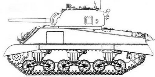 Бронетанковая техника США, 1939–1945 Бронетанковая техника США, 1939–1945