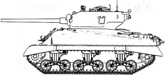 Бронетанковая техника США, 1939–1945 Бронетанковая техника США, 1939–1945