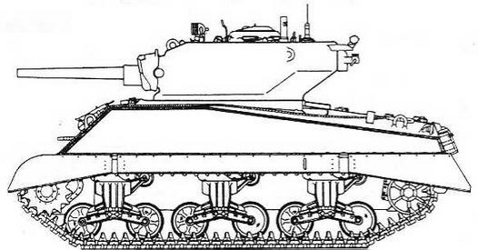 Бронетанковая техника США, 1939–1945 Бронетанковая техника США, 1939–1945