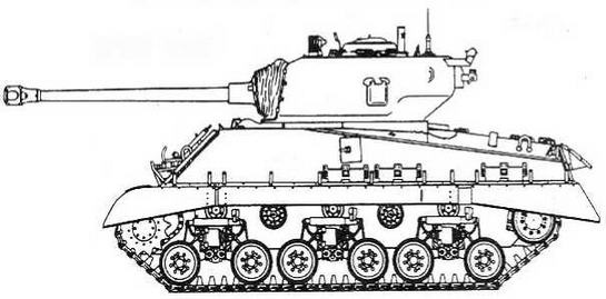 Бронетанковая техника США, 1939–1945 Бронетанковая техника США, 1939–1945