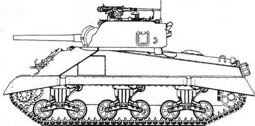 Бронетанковая техника США, 1939–1945 Бронетанковая техника США, 1939–1945