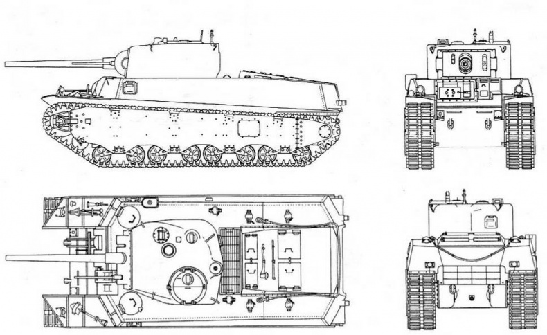 Бронетанковая техника США, 1939–1945 Бронетанковая техника США, 1939–1945