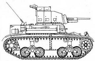 Бронетанковая техника США, 1939–1945 Бронетанковая техника США, 1939–1945