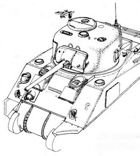 Бронетанковая техника США, 1939–1945 Бронетанковая техника США, 1939–1945