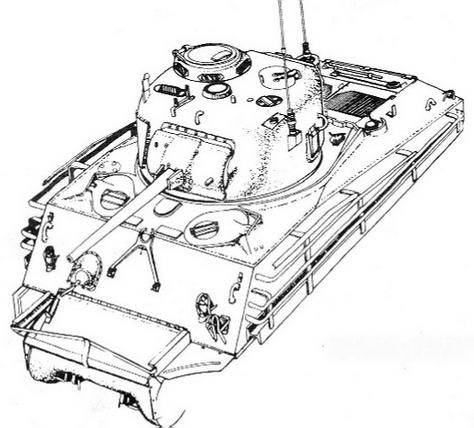 Бронетанковая техника США, 1939–1945 Бронетанковая техника США, 1939–1945