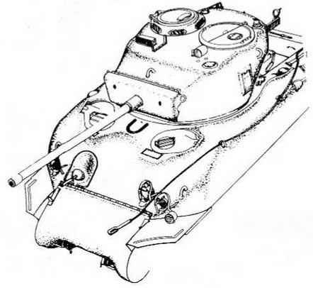 Бронетанковая техника США, 1939–1945 Бронетанковая техника США, 1939–1945