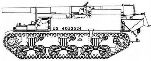 Бронетанковая техника США, 1939–1945 Бронетанковая техника США, 1939–1945