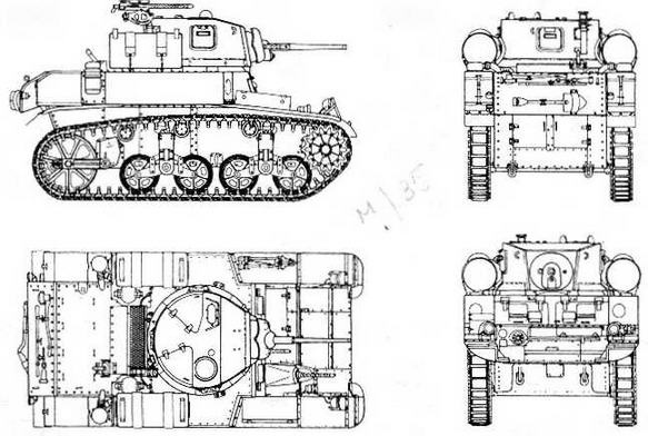 Бронетанковая техника США, 1939–1945 Бронетанковая техника США, 1939–1945