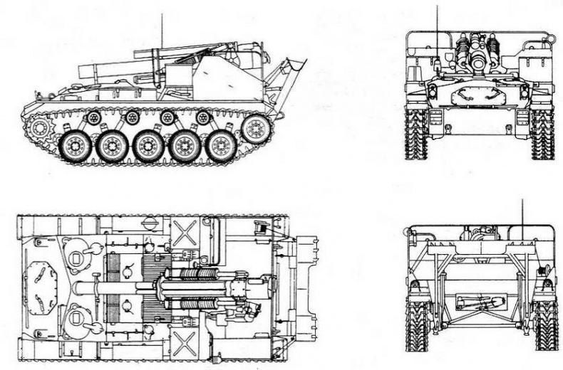 Бронетанковая техника США, 1939–1945 Бронетанковая техника США, 1939–1945