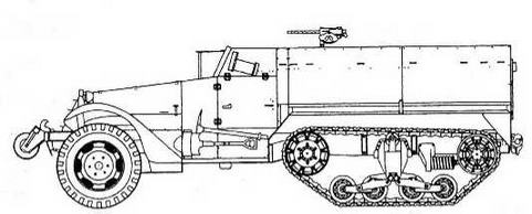Бронетанковая техника США, 1939–1945 Бронетанковая техника США, 1939–1945