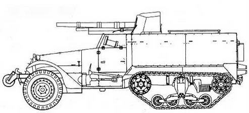 Бронетанковая техника США, 1939–1945 Бронетанковая техника США, 1939–1945