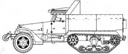 Бронетанковая техника США, 1939–1945 Бронетанковая техника США, 1939–1945
