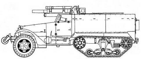 Бронетанковая техника США, 1939–1945 Бронетанковая техника США, 1939–1945