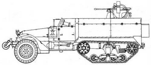 Бронетанковая техника США, 1939–1945 Бронетанковая техника США, 1939–1945