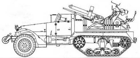 Бронетанковая техника США, 1939–1945 Бронетанковая техника США, 1939–1945
