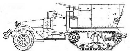 Бронетанковая техника США, 1939–1945 Бронетанковая техника США, 1939–1945