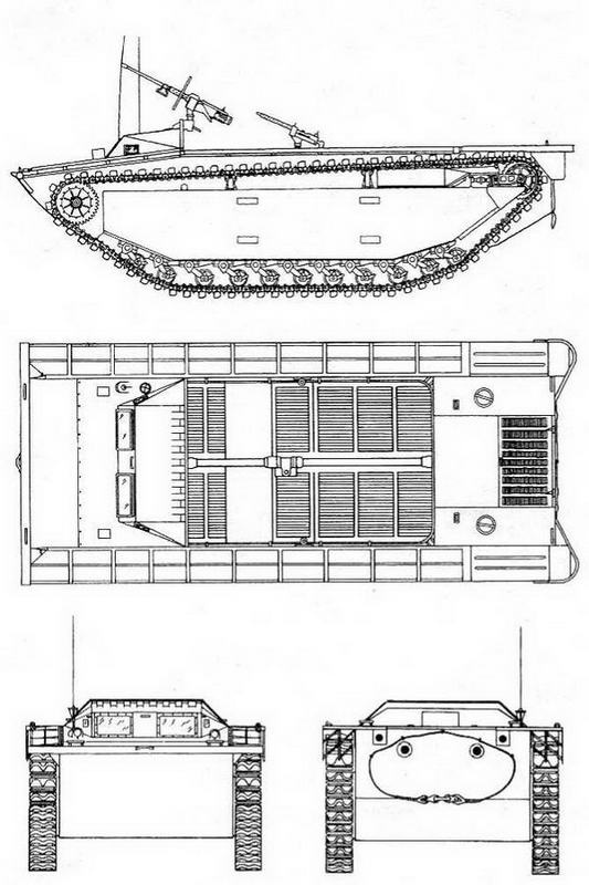 Бронетанковая техника США, 1939–1945 Бронетанковая техника США, 1939–1945