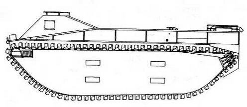 Бронетанковая техника США, 1939–1945 Бронетанковая техника США, 1939–1945