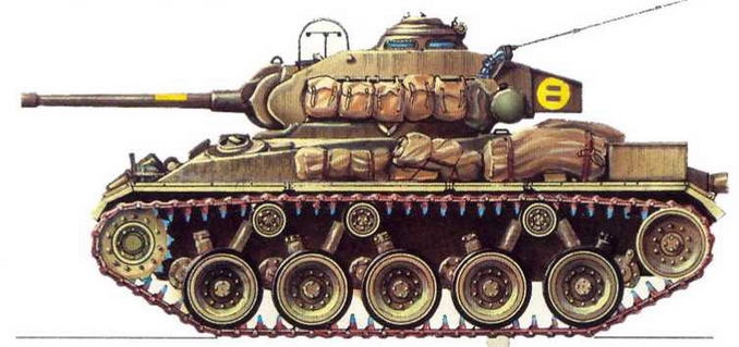 Бронетанковая техника США, 1939–1945 Бронетанковая техника США, 1939–1945