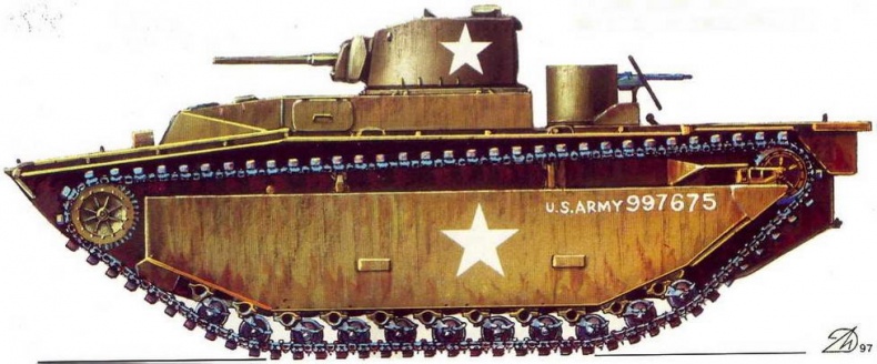 Бронетанковая техника США, 1939–1945 Бронетанковая техника США, 1939–1945
