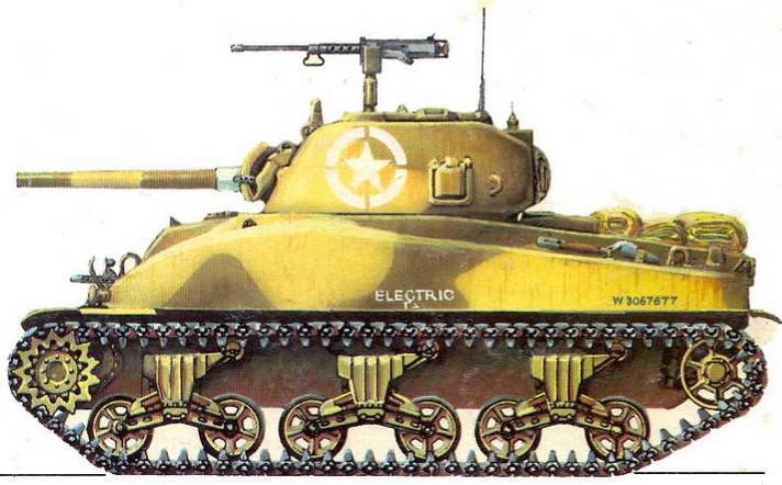 Бронетанковая техника США, 1939–1945 Бронетанковая техника США, 1939–1945