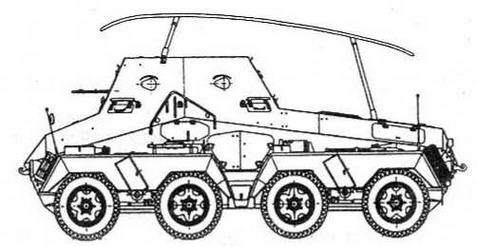 Бронетанковая техника Германии, 1939–1945. Часть 2 Бронетанковая техника Германии, 1939–1945. Часть 2