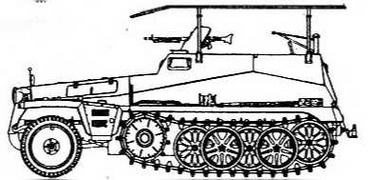 Бронетанковая техника Германии, 1939–1945. Часть 2 Бронетанковая техника Германии, 1939–1945. Часть 2