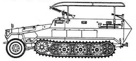 Бронетанковая техника Германии, 1939–1945. Часть 2 Бронетанковая техника Германии, 1939–1945. Часть 2