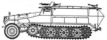 Бронетанковая техника Германии, 1939–1945. Часть 2 Бронетанковая техника Германии, 1939–1945. Часть 2