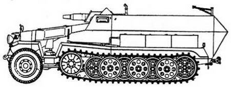 Бронетанковая техника Германии, 1939–1945. Часть 2 Бронетанковая техника Германии, 1939–1945. Часть 2