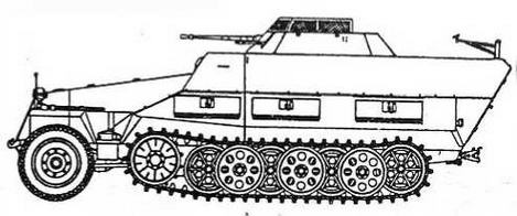 Бронетанковая техника Германии, 1939–1945. Часть 2 Бронетанковая техника Германии, 1939–1945. Часть 2