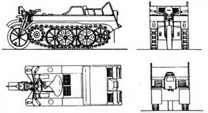 Бронетанковая техника Германии, 1939–1945. Часть 2 Бронетанковая техника Германии, 1939–1945. Часть 2