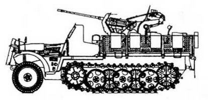 Бронетанковая техника Германии, 1939–1945. Часть 2 Бронетанковая техника Германии, 1939–1945. Часть 2