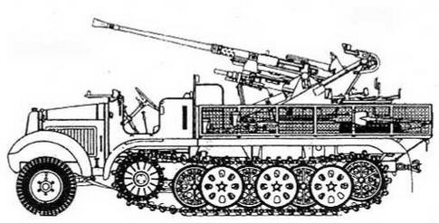 Бронетанковая техника Германии, 1939–1945. Часть 2 Бронетанковая техника Германии, 1939–1945. Часть 2