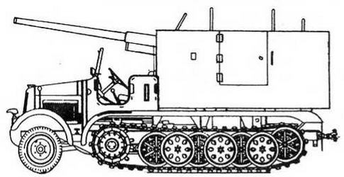 Бронетанковая техника Германии, 1939–1945. Часть 2 Бронетанковая техника Германии, 1939–1945. Часть 2