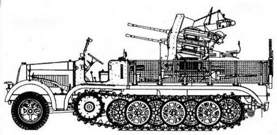 Бронетанковая техника Германии, 1939–1945. Часть 2 Бронетанковая техника Германии, 1939–1945. Часть 2