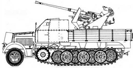 Бронетанковая техника Германии, 1939–1945. Часть 2 Бронетанковая техника Германии, 1939–1945. Часть 2
