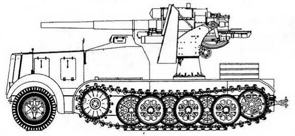 Бронетанковая техника Германии, 1939–1945. Часть 2 Бронетанковая техника Германии, 1939–1945. Часть 2