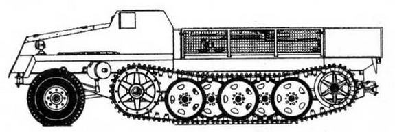 Бронетанковая техника Германии, 1939–1945. Часть 2 Бронетанковая техника Германии, 1939–1945. Часть 2