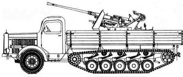 Бронетанковая техника Германии, 1939–1945. Часть 2 Бронетанковая техника Германии, 1939–1945. Часть 2
