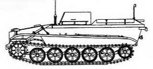 Бронетанковая техника Германии, 1939–1945. Часть 2 Бронетанковая техника Германии, 1939–1945. Часть 2