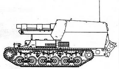 Бронетанковая техника Германии, 1939–1945. Часть 2 Бронетанковая техника Германии, 1939–1945. Часть 2